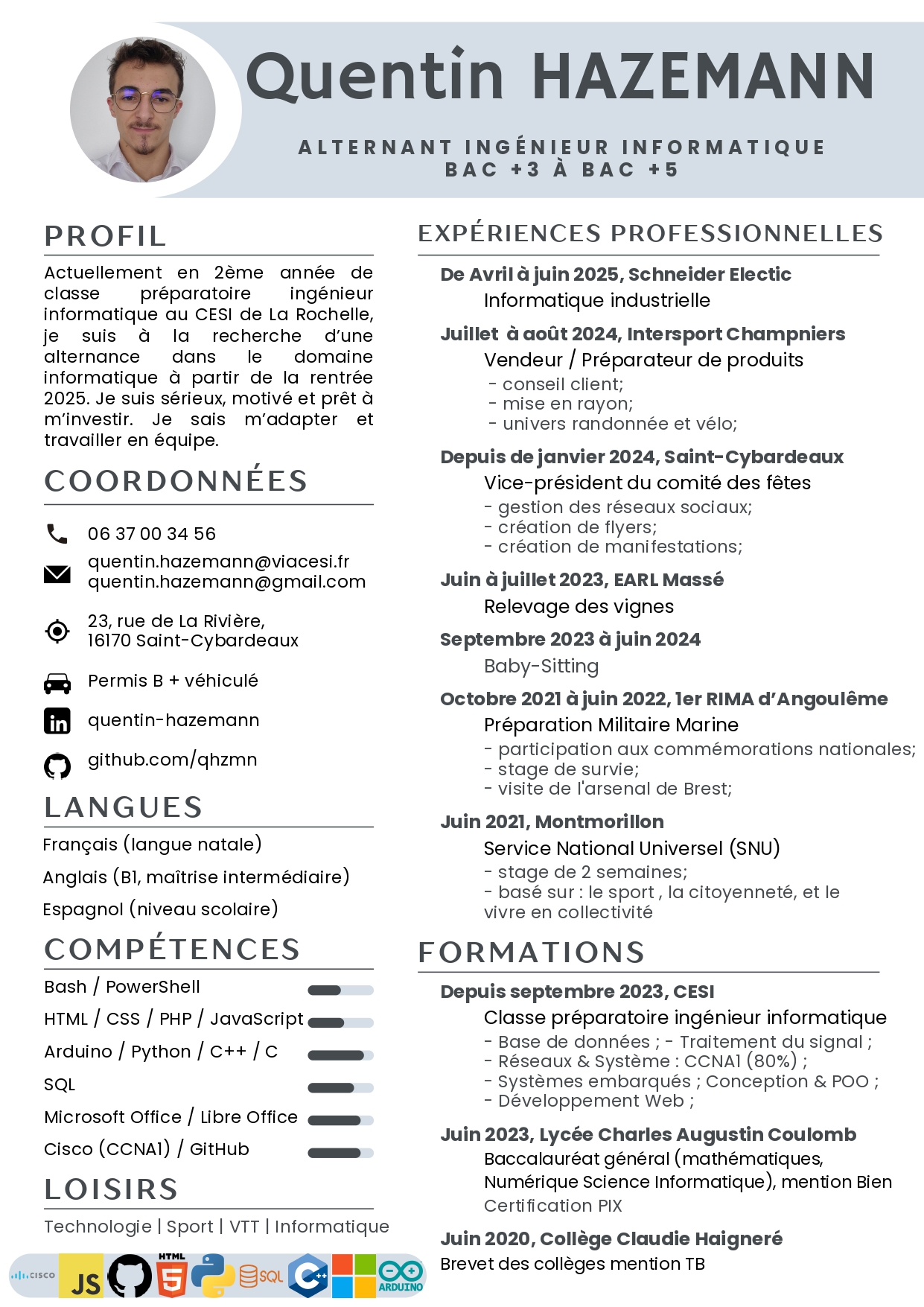 cv